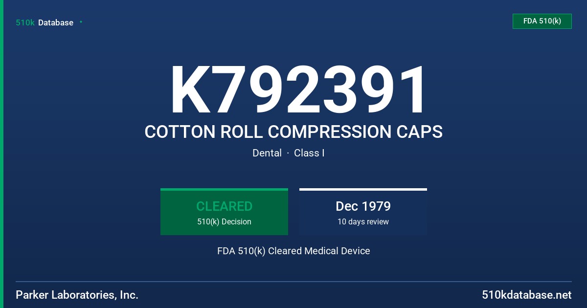 K792391 COTTON ROLL COMPRESSION CAPS FDA 510(k) Cleared Medical Device