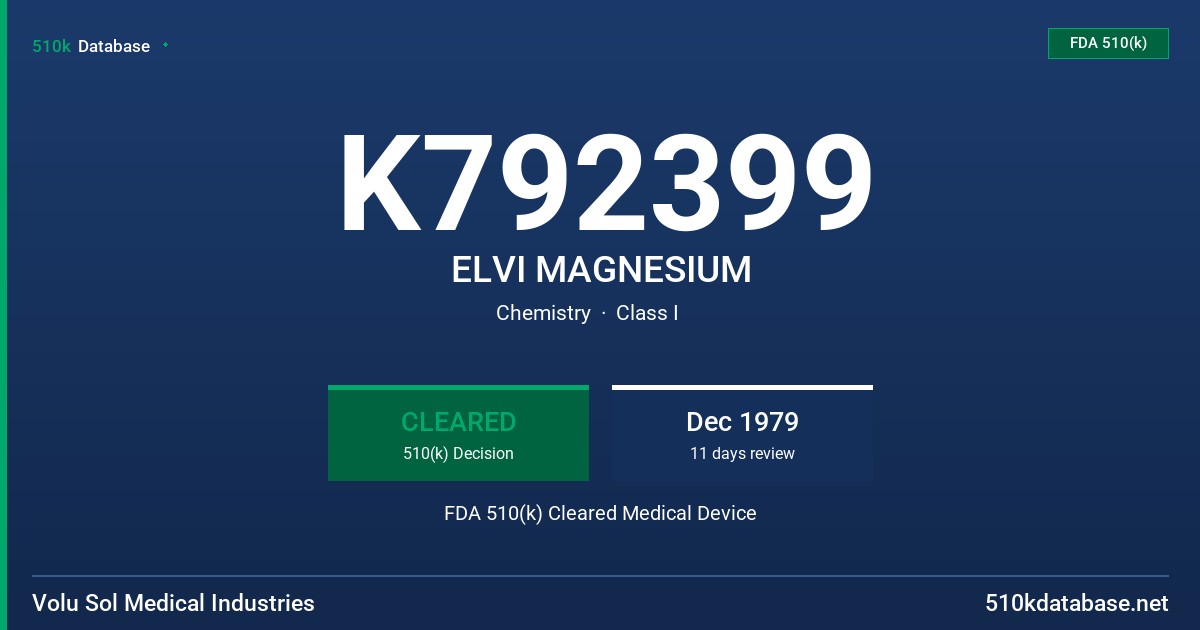 K792399 ELVI MAGNESIUM FDA 510(k) Cleared Medical Device