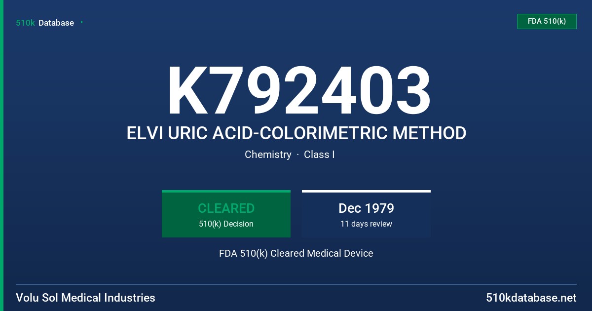 K792403 ELVI URIC ACID-COLORIMETRIC METHOD FDA 510(k) Cleared Medical Device