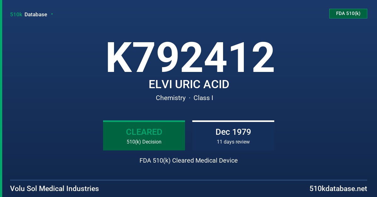 K792412 ELVI URIC ACID FDA 510(k) Cleared Medical Device