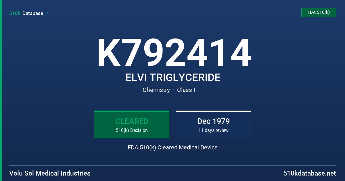 K792414 ELVI TRIGLYCERIDE FDA 510(k) Cleared Medical Device
