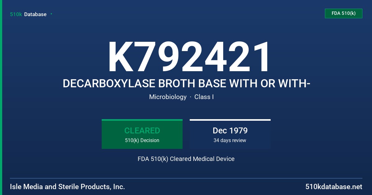K792421 DECARBOXYLASE BROTH BASE WITH OR WITH- FDA 510(k) Cleared Medical Device