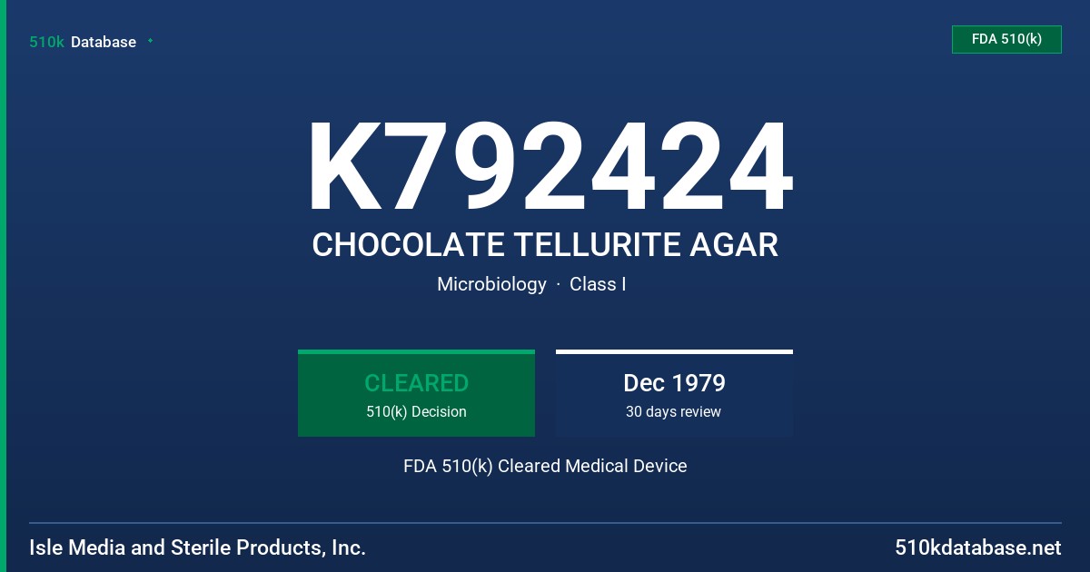 K792424 CHOCOLATE TELLURITE AGAR FDA 510(k) Cleared Medical Device