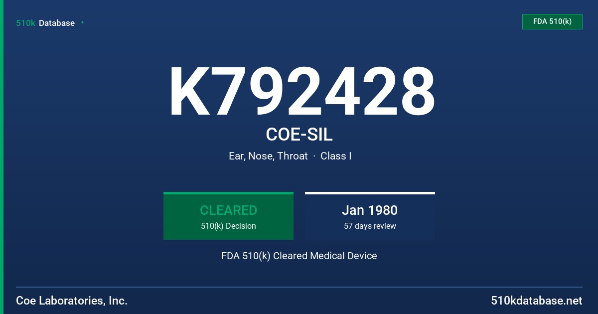 K792428 COE-SIL FDA 510(k) Cleared Medical Device