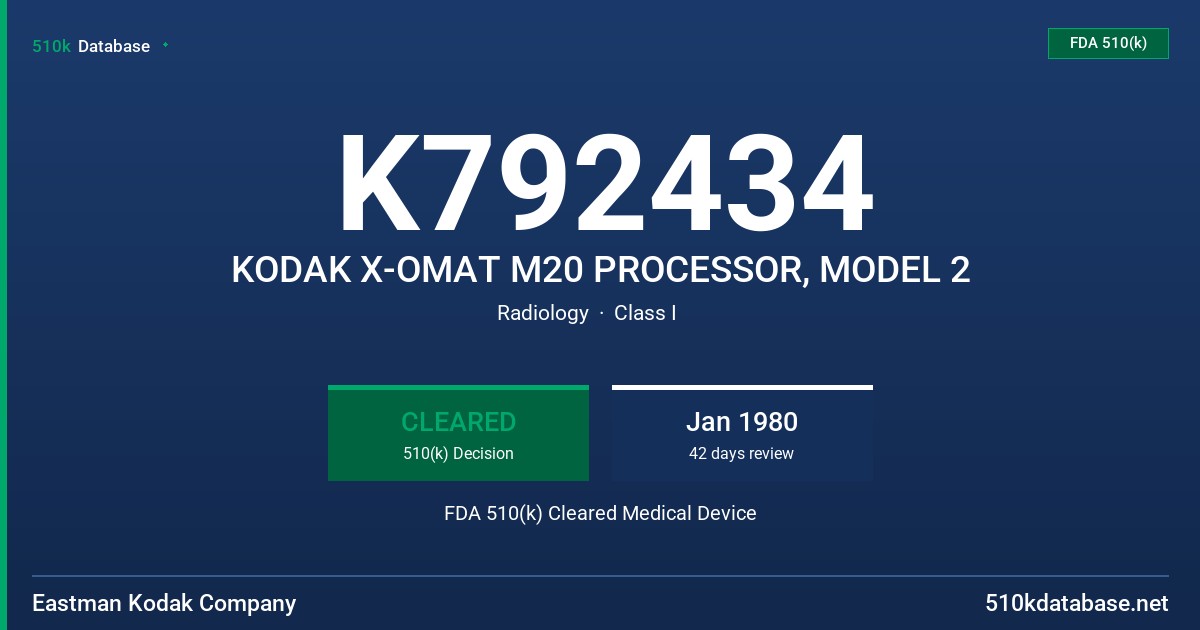 K792434 KODAK X-OMAT M20 PROCESSOR, MODEL 2 FDA 510(k) Cleared Medical Device