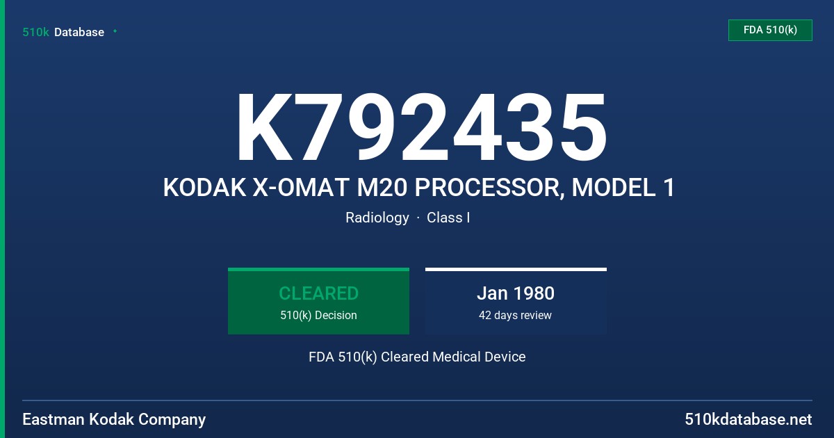 K792435 KODAK X-OMAT M20 PROCESSOR, MODEL 1 FDA 510(k) Cleared Medical Device