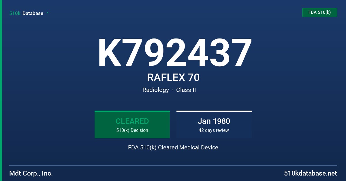 K792437 RAFLEX 70 FDA 510(k) Cleared Medical Device