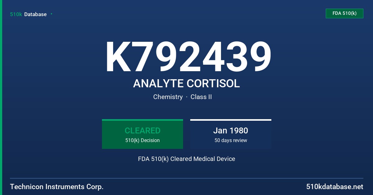 K792439 ANALYTE CORTISOL FDA 510(k) Cleared Medical Device