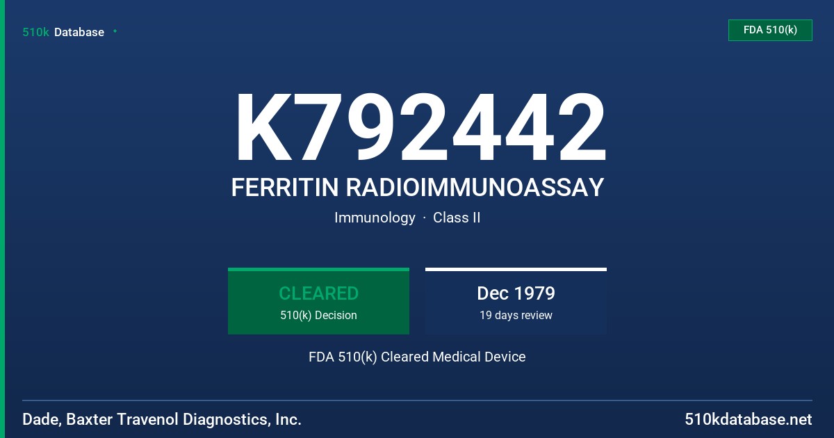 K792442 FERRITIN RADIOIMMUNOASSAY FDA 510(k) Cleared Medical Device