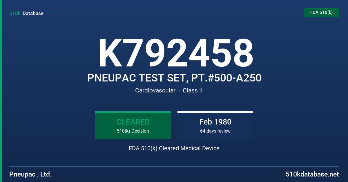 K792458 PNEUPAC TEST SET, PT.#500-A250 FDA 510(k) Cleared Medical Device