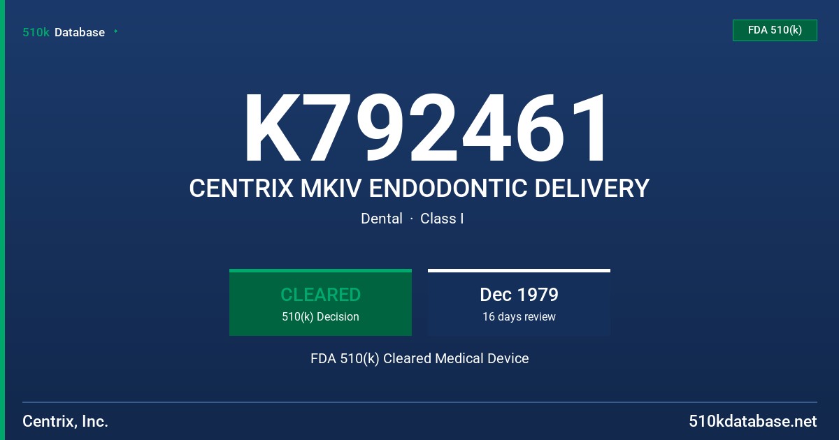 K792461 CENTRIX MKIV ENDODONTIC DELIVERY FDA 510(k) Cleared Medical Device