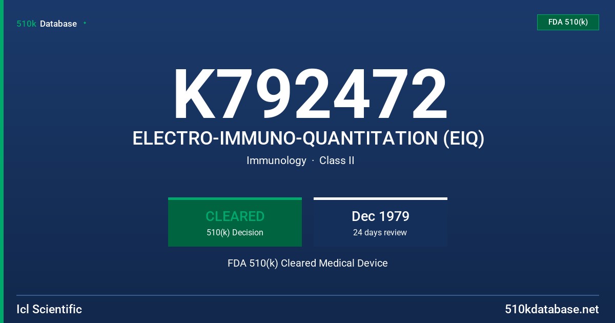 K792472 ELECTRO-IMMUNO-QUANTITATION (EIQ) FDA 510(k) Cleared Medical Device