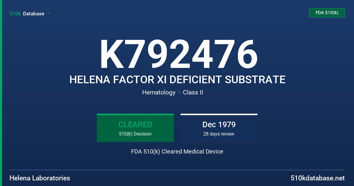 K792476 HELENA FACTOR XI DEFICIENT SUBSTRATE FDA 510(k) Cleared Medical Device