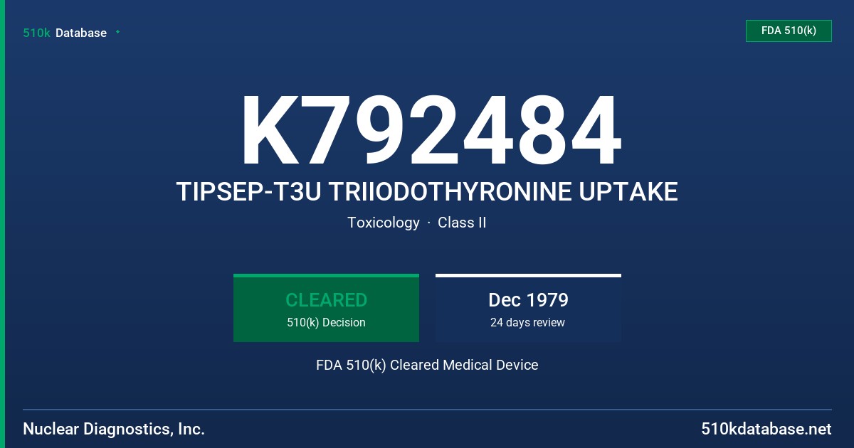 K792484 TIPSEP-T3U TRIIODOTHYRONINE UPTAKE FDA 510(k) Cleared Medical Device