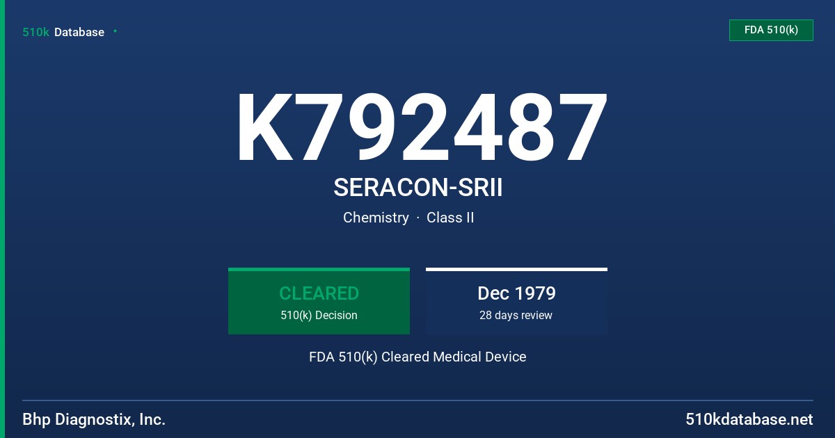 K792487 SERACON-SRII FDA 510(k) Cleared Medical Device