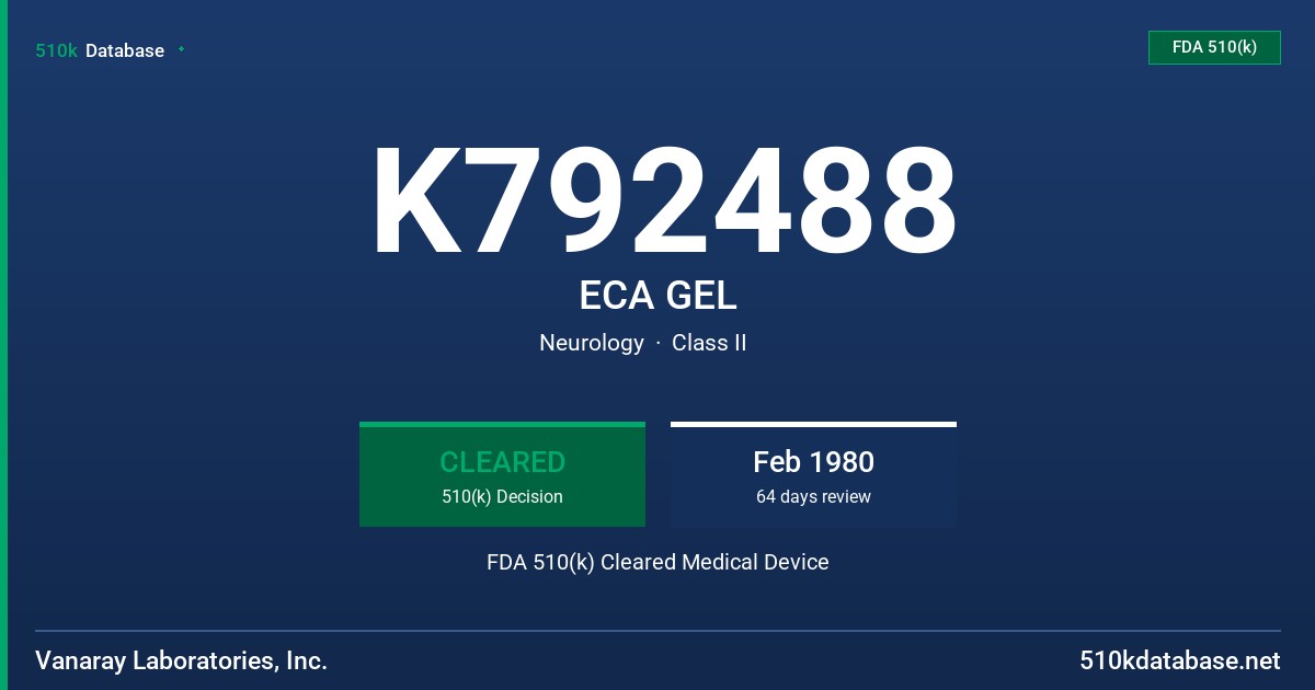 K792488 ECA GEL FDA 510(k) Cleared Medical Device