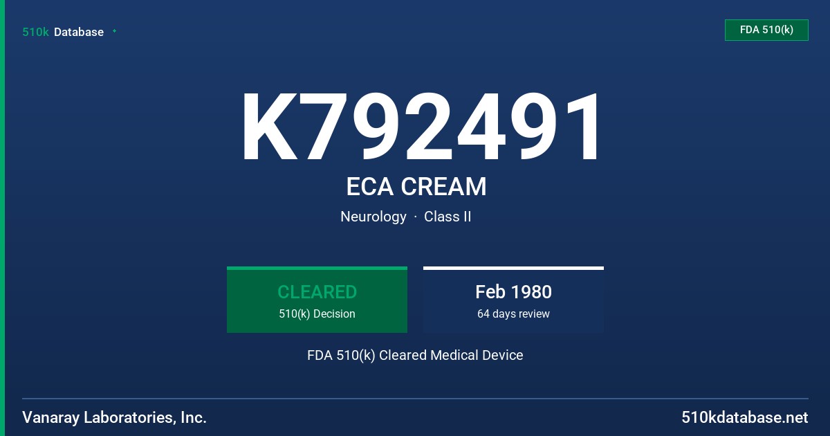 K792491 ECA CREAM FDA 510(k) Cleared Medical Device