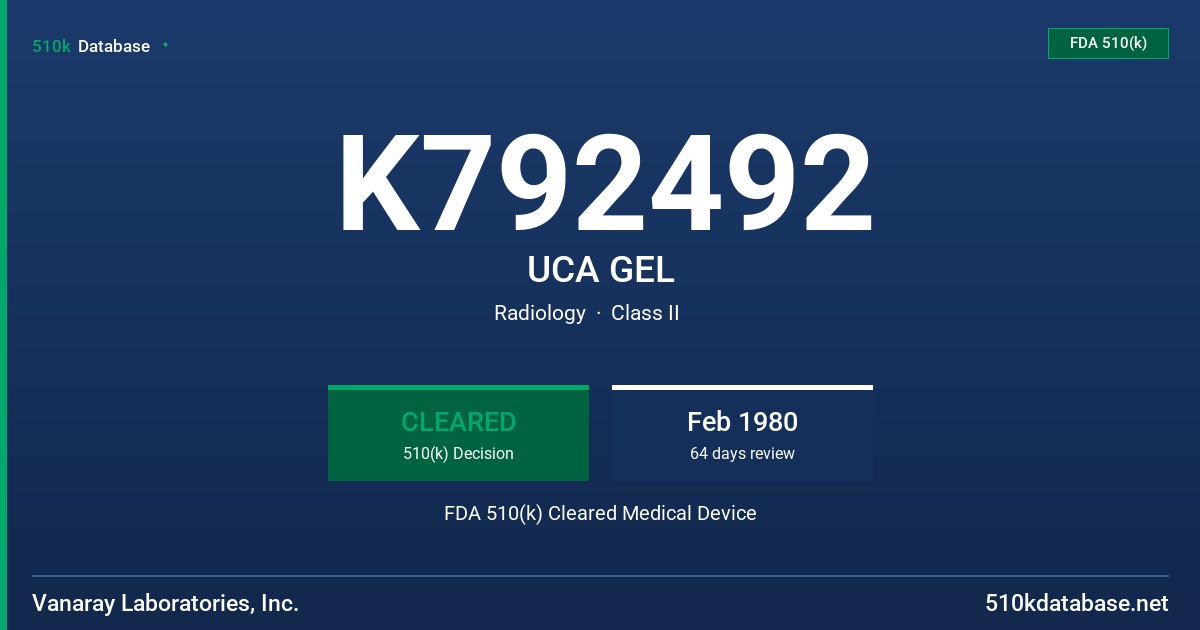 K792492 UCA GEL FDA 510(k) Cleared Medical Device