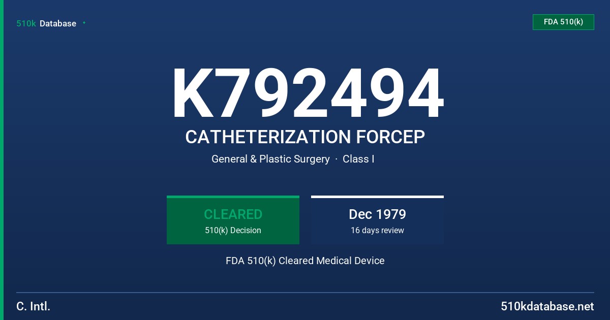 K792494 CATHETERIZATION FORCEP FDA 510(k) Cleared Medical Device