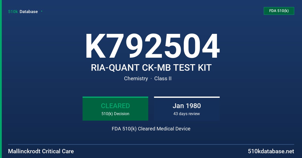 K792504 RIA-QUANT CK-MB TEST KIT FDA 510(k) Cleared Medical Device