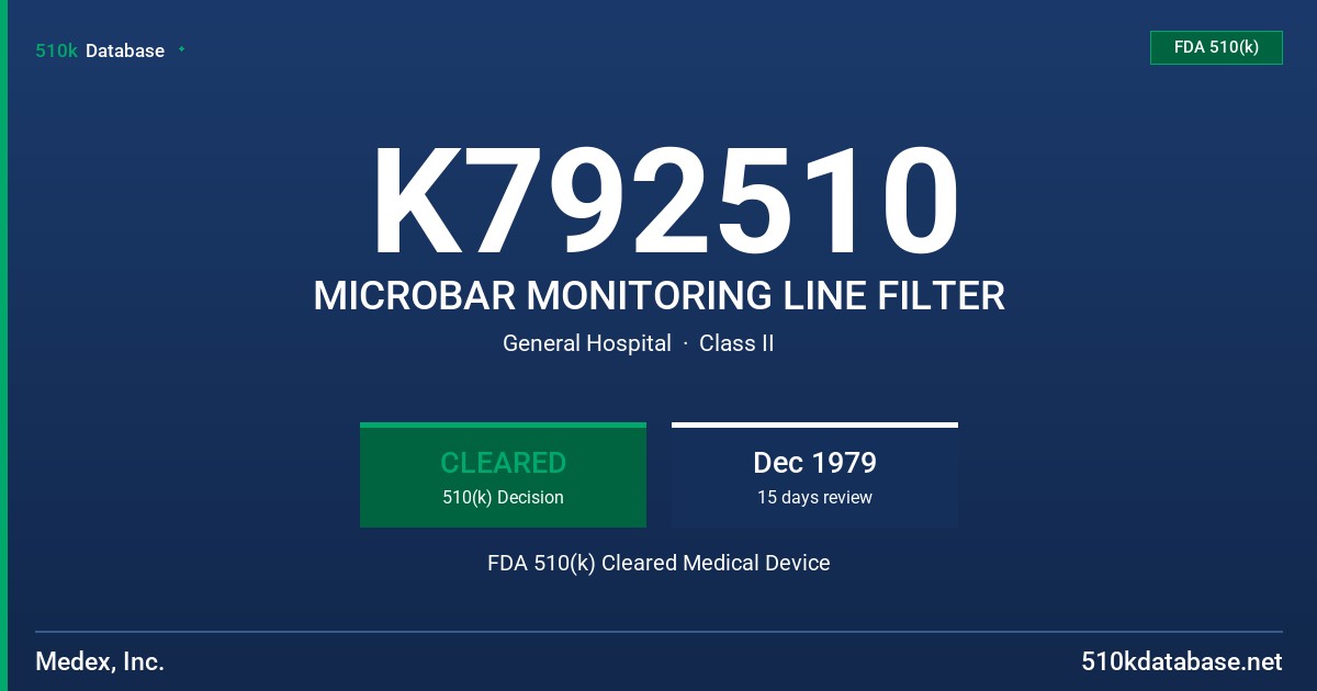 K792510 MICROBAR MONITORING LINE FILTER FDA 510(k) Cleared Medical Device