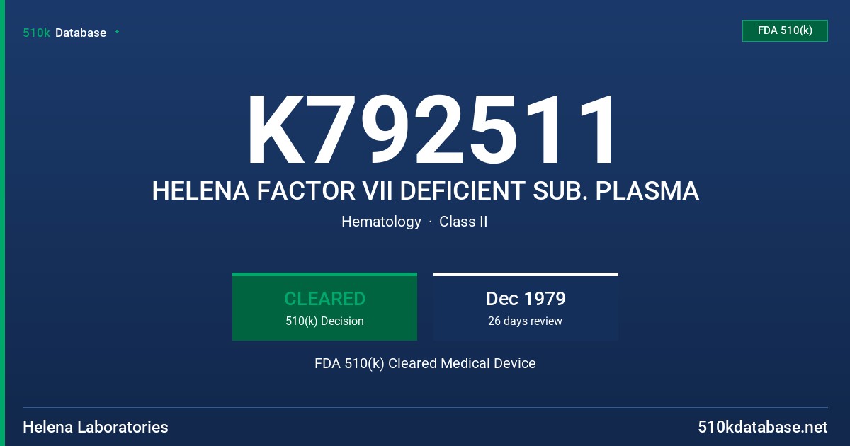 K792511 HELENA FACTOR VII DEFICIENT SUB. PLASMA FDA 510(k) Cleared Medical Device