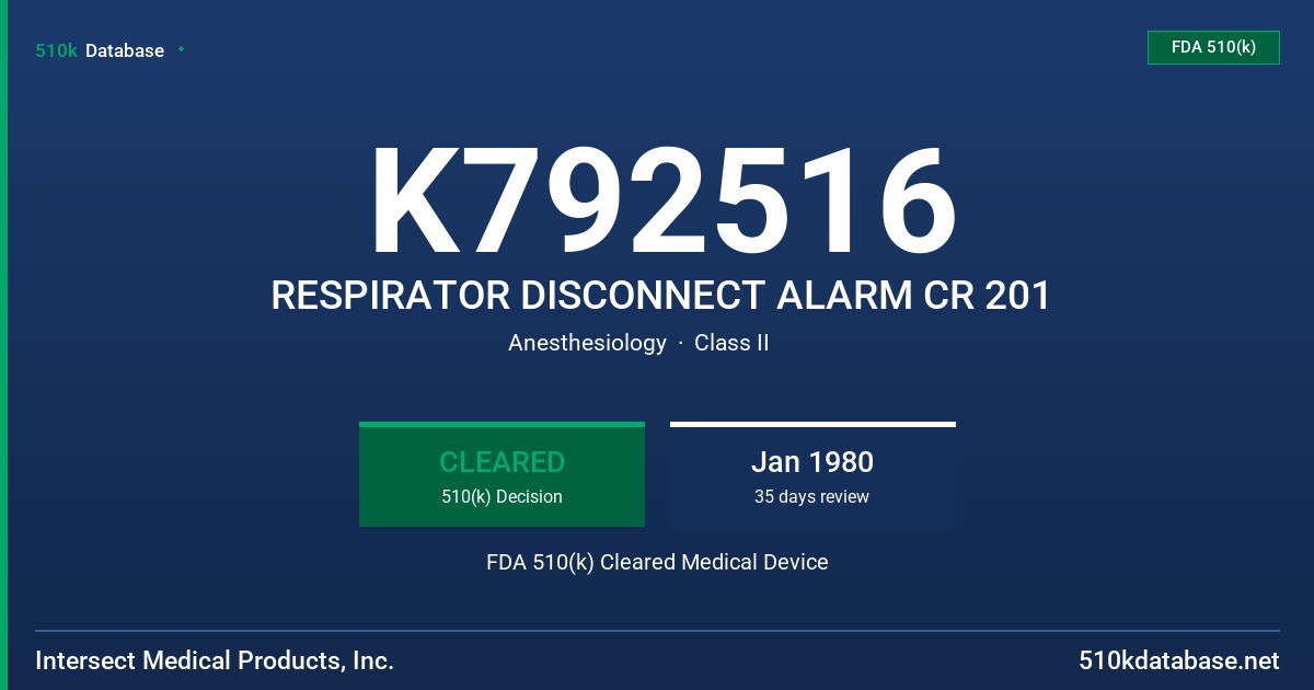 K792516 RESPIRATOR DISCONNECT ALARM CR 201 FDA 510(k) Cleared Medical Device