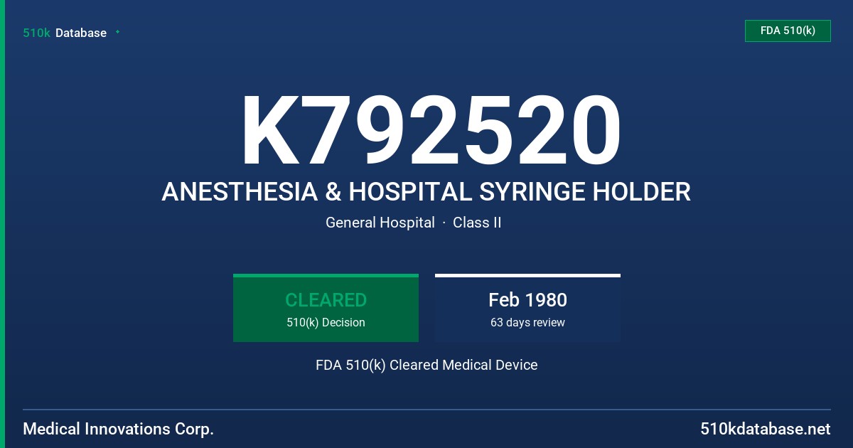 K792520 ANESTHESIA & HOSPITAL SYRINGE HOLDER FDA 510(k) Cleared Medical Device