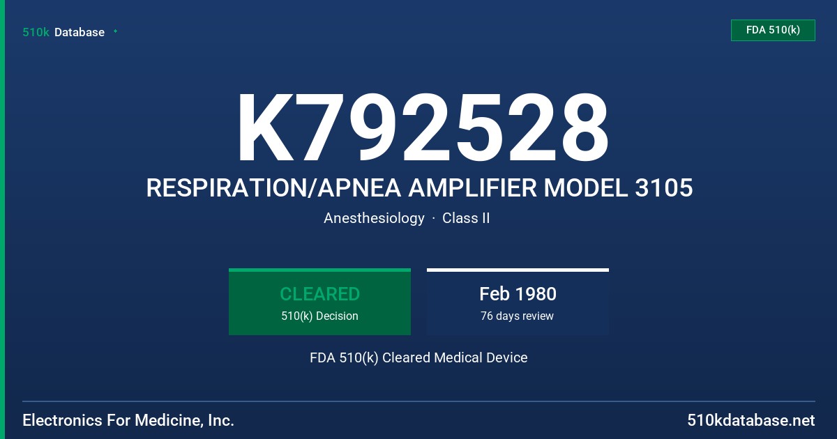 K792528 RESPIRATION/APNEA AMPLIFIER MODEL 3105 FDA 510(k) Cleared Medical Device