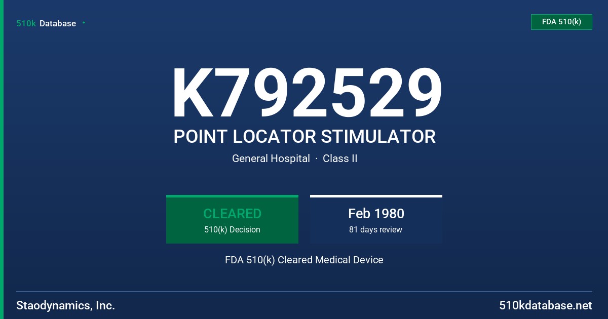 K792529 POINT LOCATOR STIMULATOR FDA 510(k) Cleared Medical Device