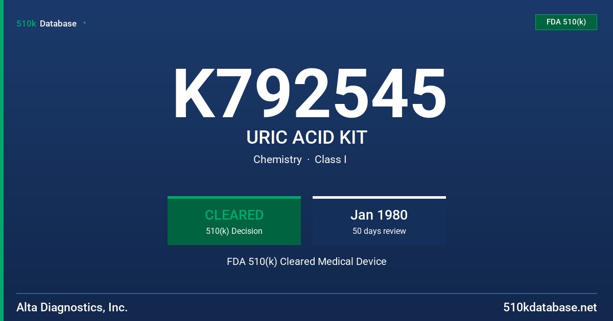 K792545 URIC ACID KIT FDA 510(k) Cleared Medical Device