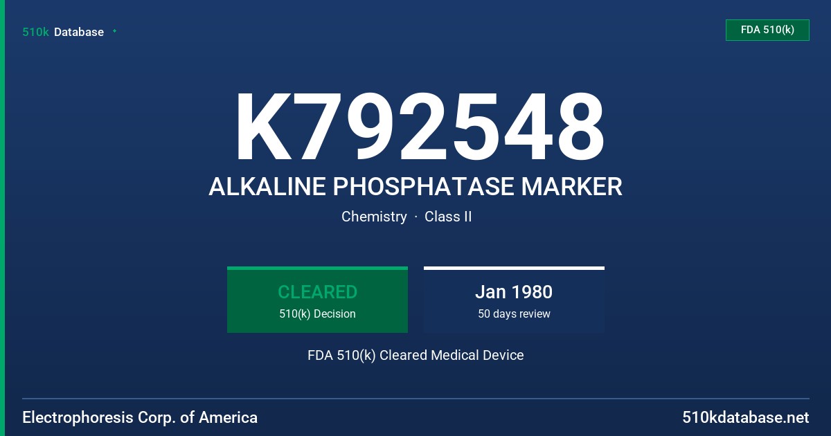 K792548 ALKALINE PHOSPHATASE MARKER FDA 510(k) Cleared Medical Device
