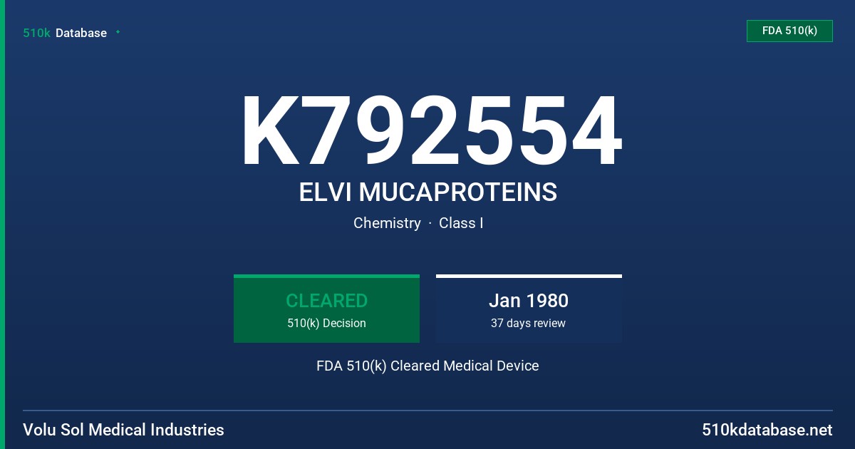 K792554 ELVI MUCAPROTEINS FDA 510(k) Cleared Medical Device