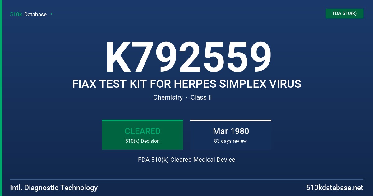 K792559 FIAX TEST KIT FOR HERPES SIMPLEX VIRUS FDA 510(k) Cleared Medical Device