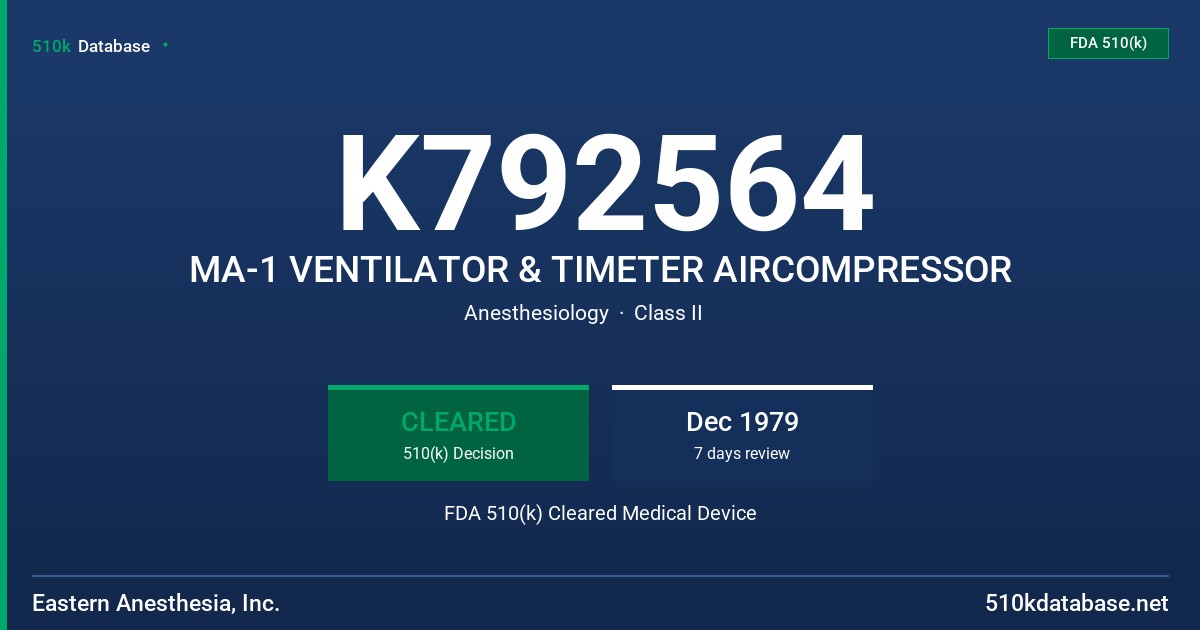 K792564 MA-1 VENTILATOR & TIMETER AIRCOMPRESSOR FDA 510(k) Cleared Medical Device