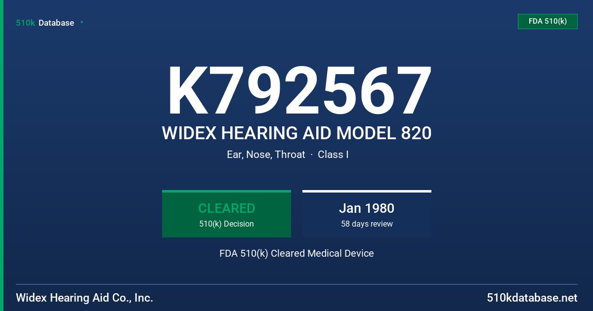 K792567 WIDEX HEARING AID MODEL 820 FDA 510(k) Cleared Medical Device