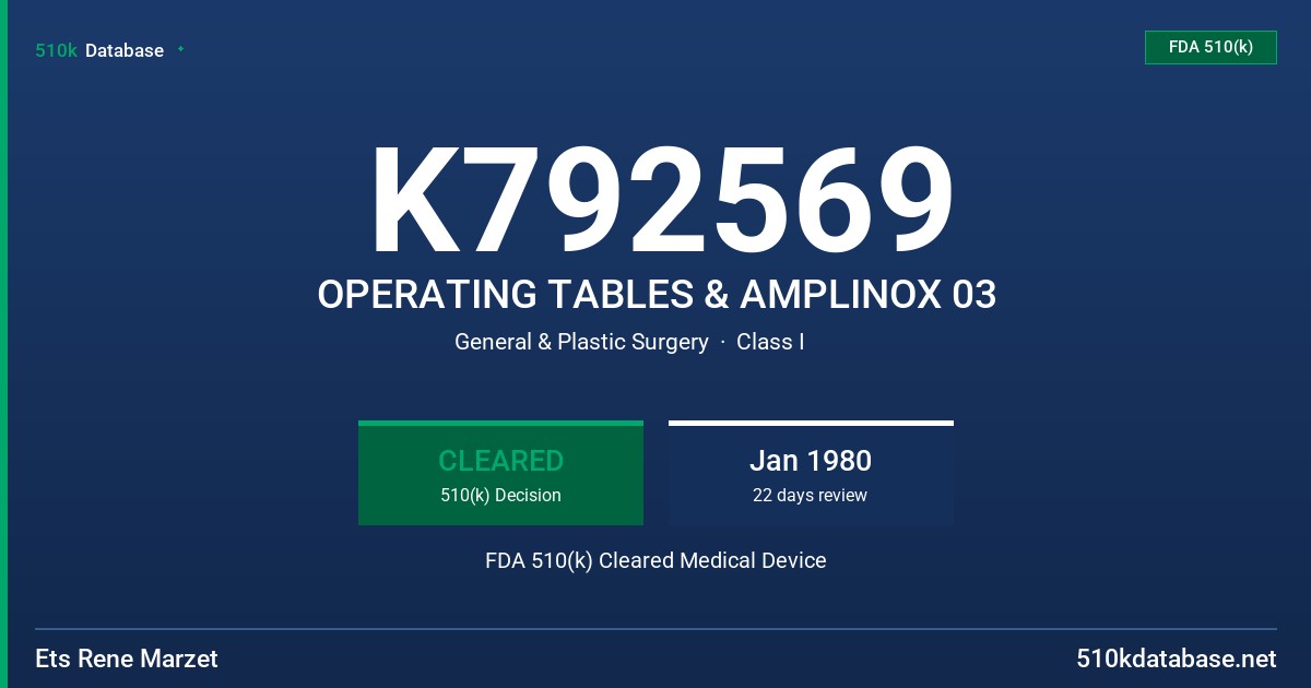 K792569 OPERATING TABLES & AMPLINOX 03 FDA 510(k) Cleared Medical Device