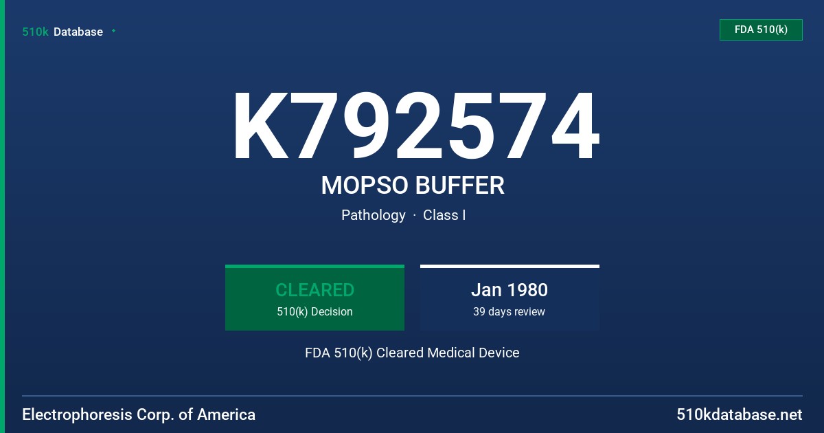 K792574 MOPSO BUFFER FDA 510(k) Cleared Medical Device