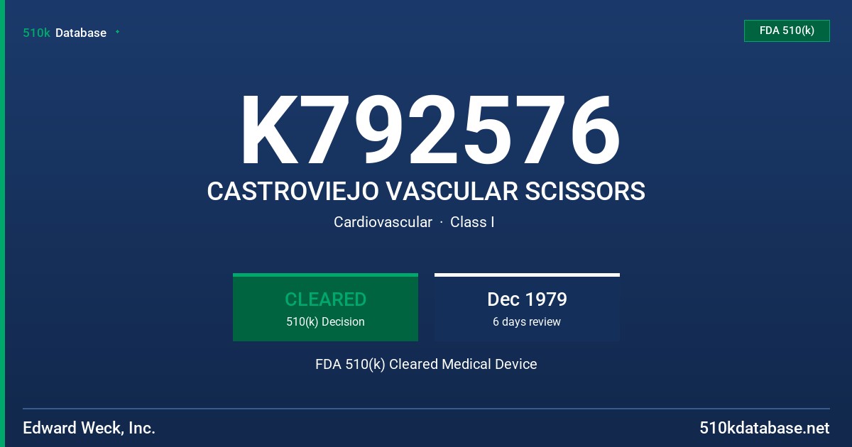 K792576 CASTROVIEJO VASCULAR SCISSORS FDA 510(k) Cleared Medical Device
