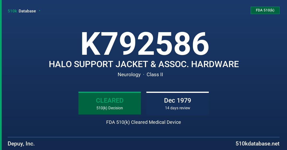 K792586 HALO SUPPORT JACKET & ASSOC. HARDWARE FDA 510(k) Cleared Medical Device