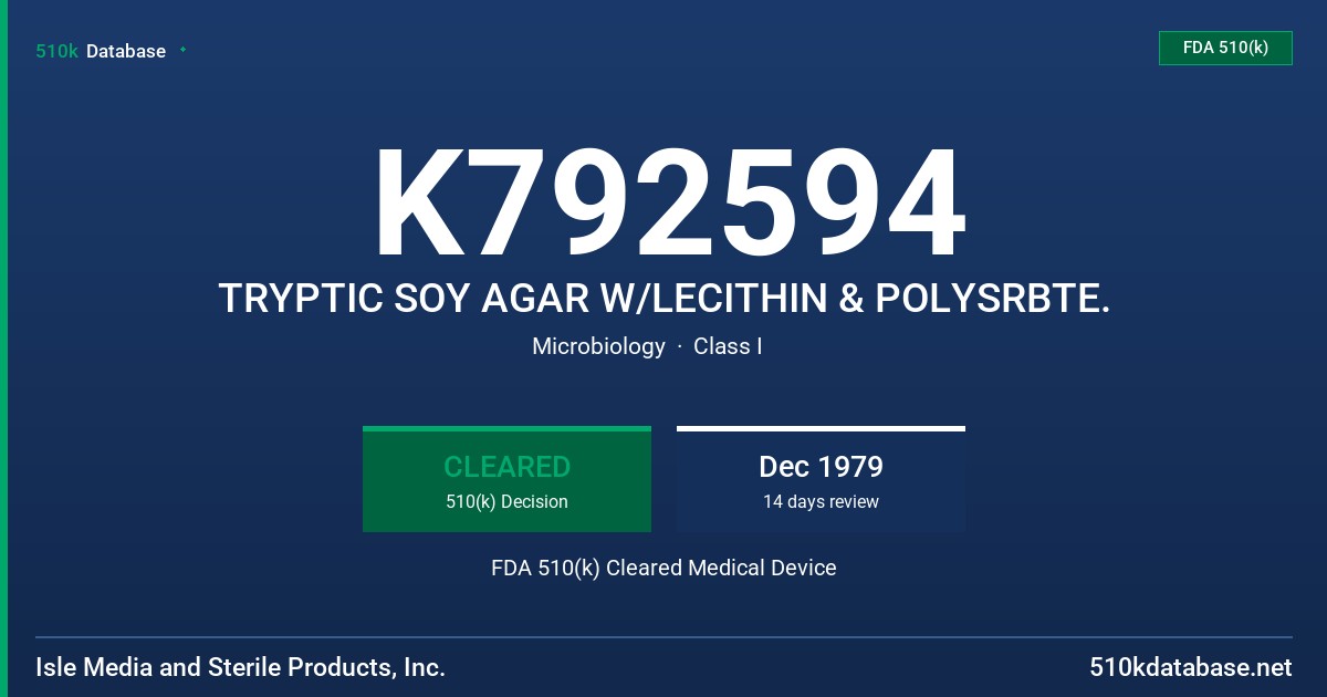 K792594 TRYPTIC SOY AGAR W/LECITHIN & POLYSRBTE. FDA 510(k) Cleared Medical Device