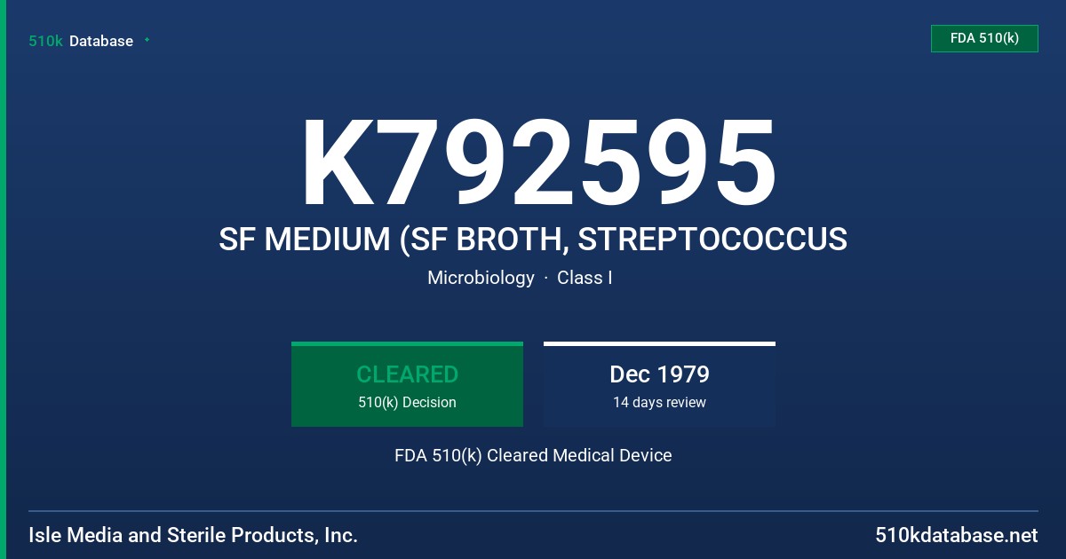 K792595 SF MEDIUM (SF BROTH, STREPTOCOCCUS FDA 510(k) Cleared Medical Device