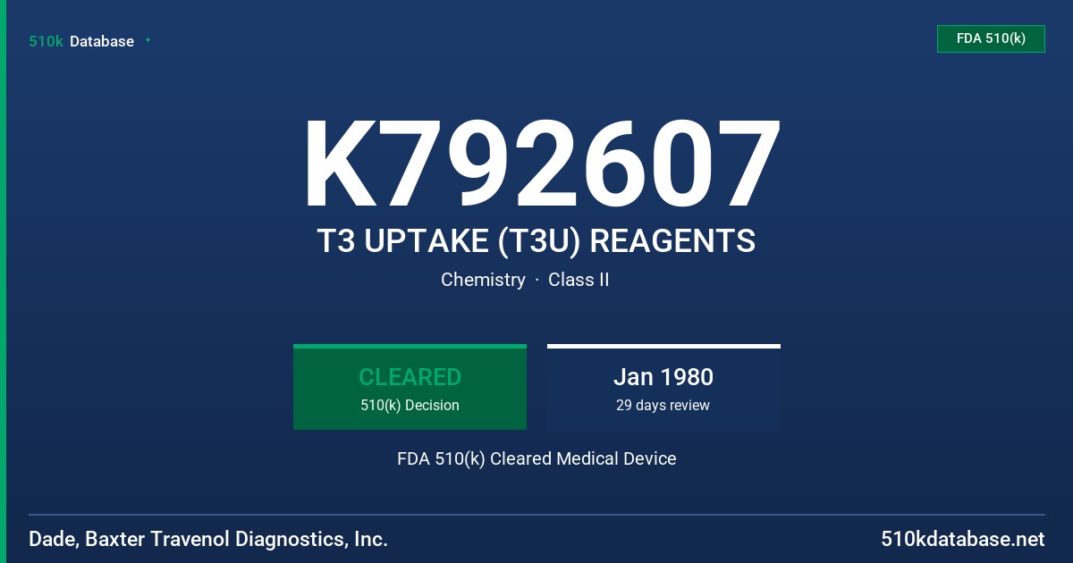 K792607 T3 UPTAKE (T3U) REAGENTS FDA 510(k) Cleared Medical Device