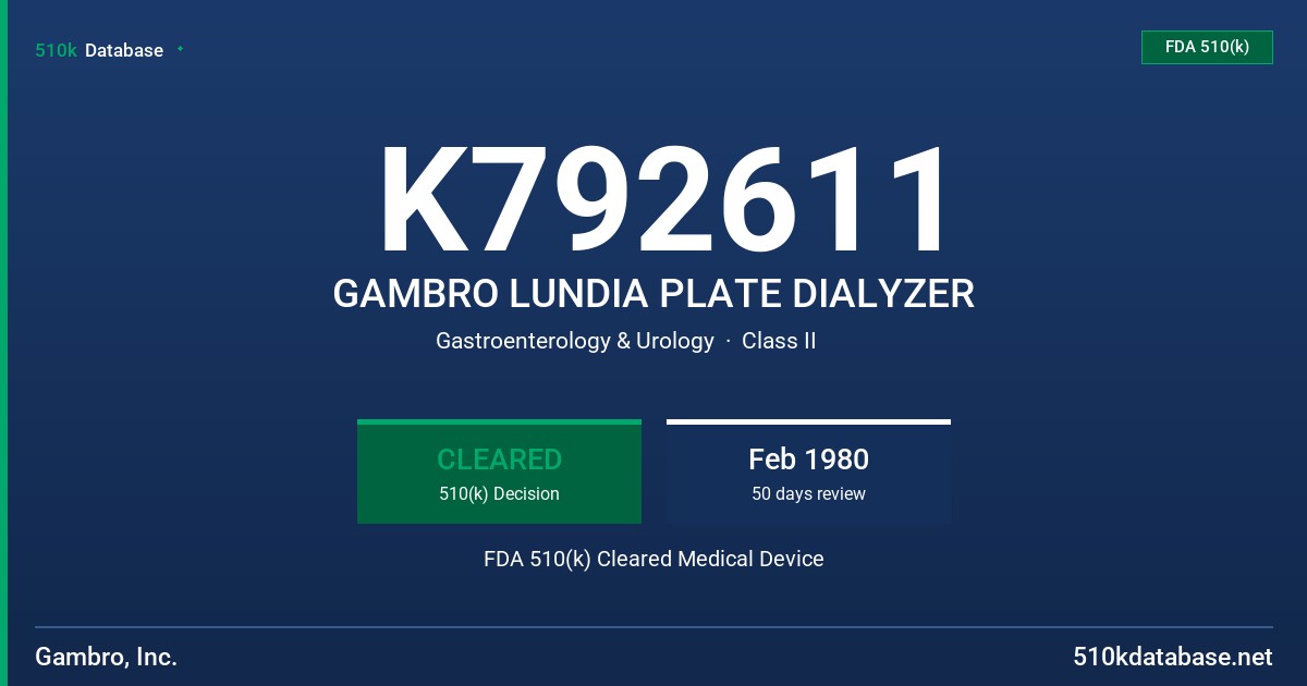 K792611 GAMBRO LUNDIA PLATE DIALYZER FDA 510(k) Cleared Medical Device