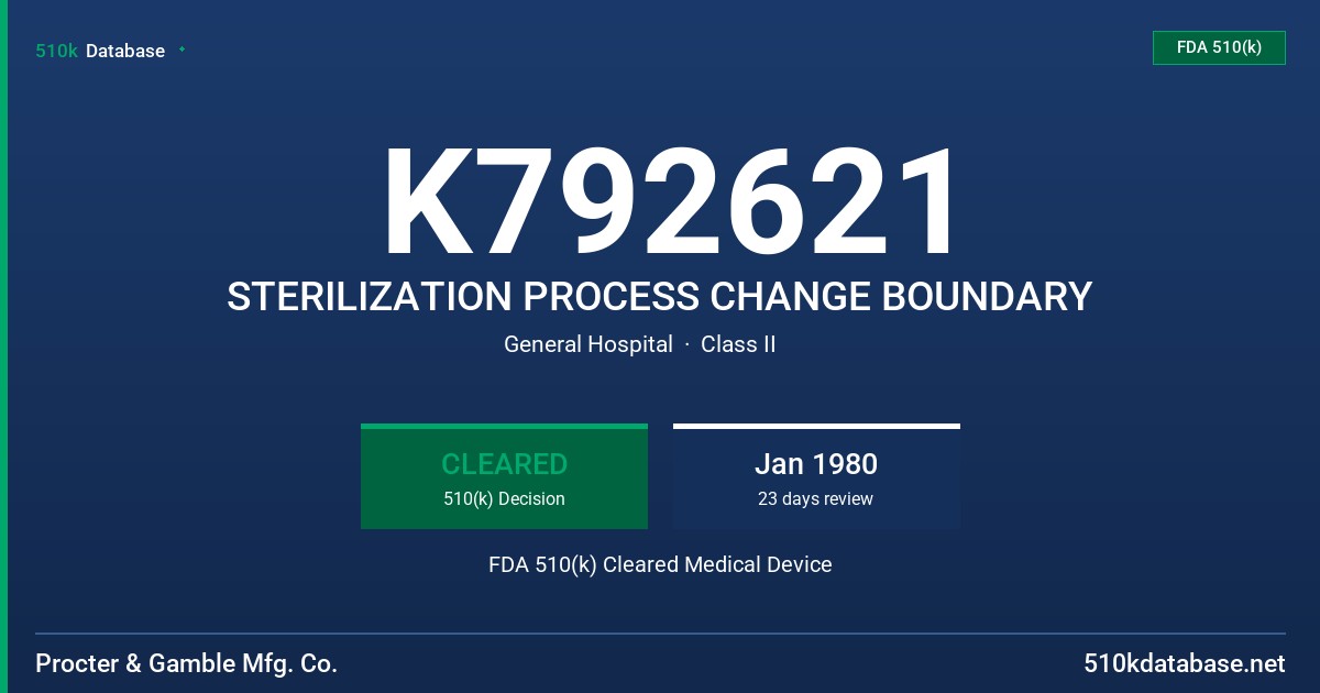 K792621 STERILIZATION PROCESS CHANGE BOUNDARY FDA 510(k) Cleared Medical Device