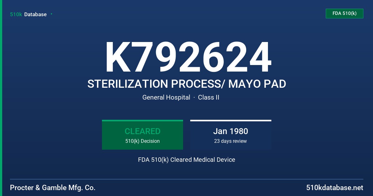 K792624 STERILIZATION PROCESS/ MAYO PAD FDA 510(k) Cleared Medical Device