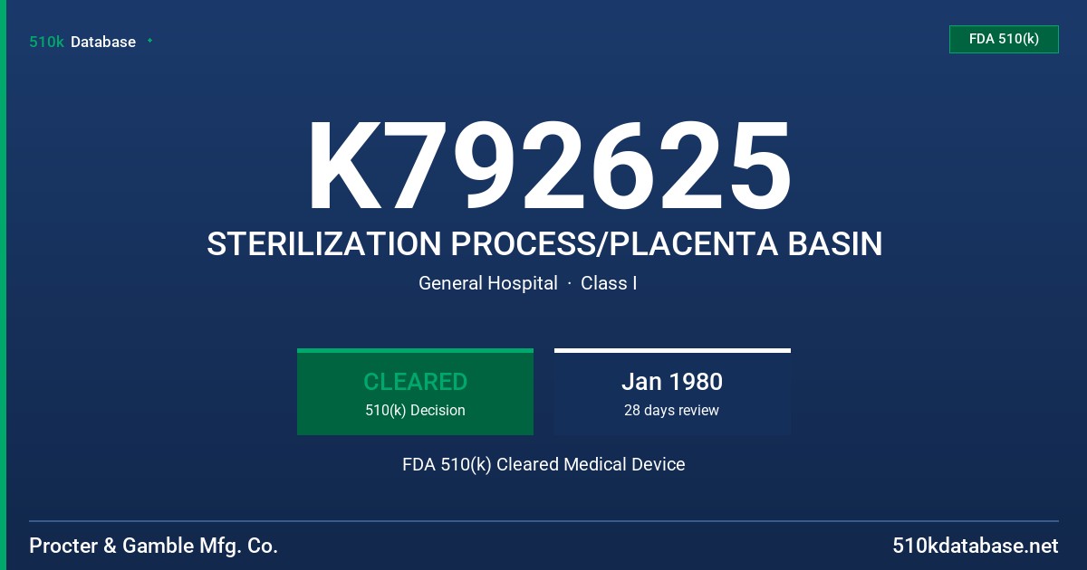 K792625 STERILIZATION PROCESS/PLACENTA BASIN FDA 510(k) Cleared Medical Device