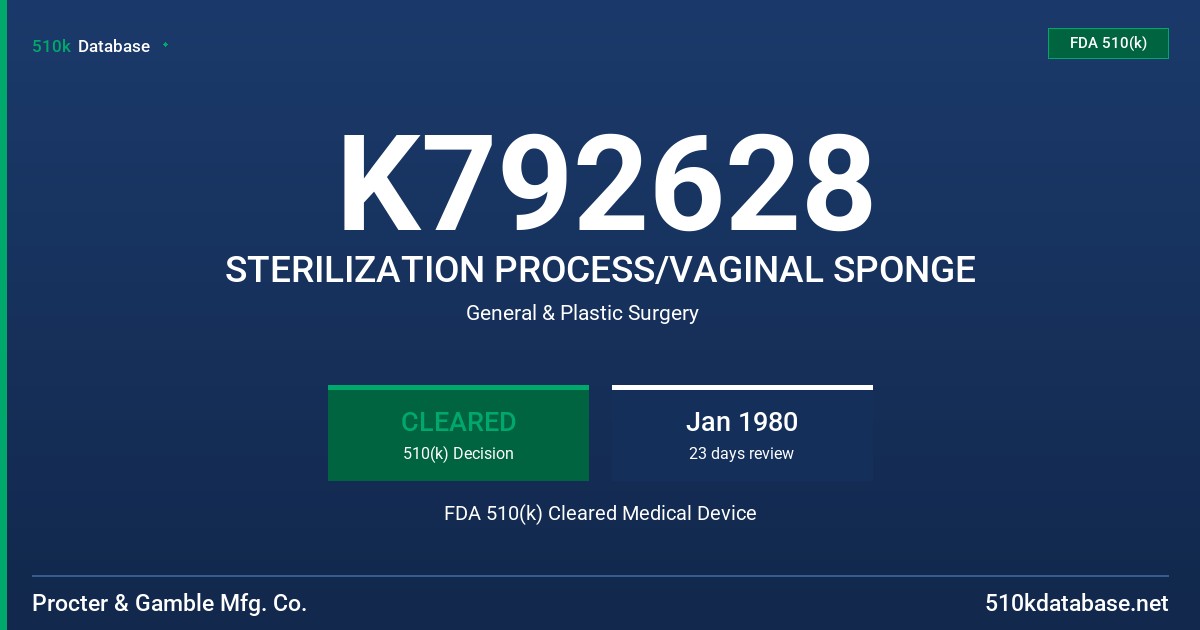 K792628 STERILIZATION PROCESS/VAGINAL SPONGE FDA 510(k) Cleared Medical Device