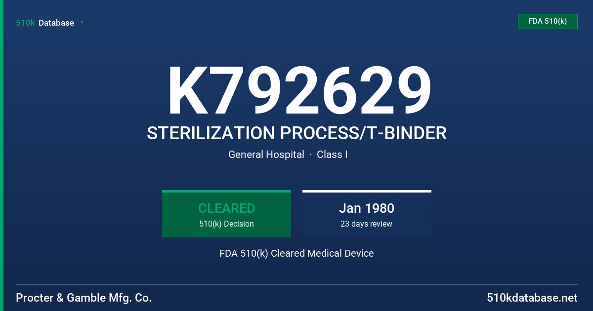 K792629 STERILIZATION PROCESS/T-BINDER FDA 510(k) Cleared Medical Device