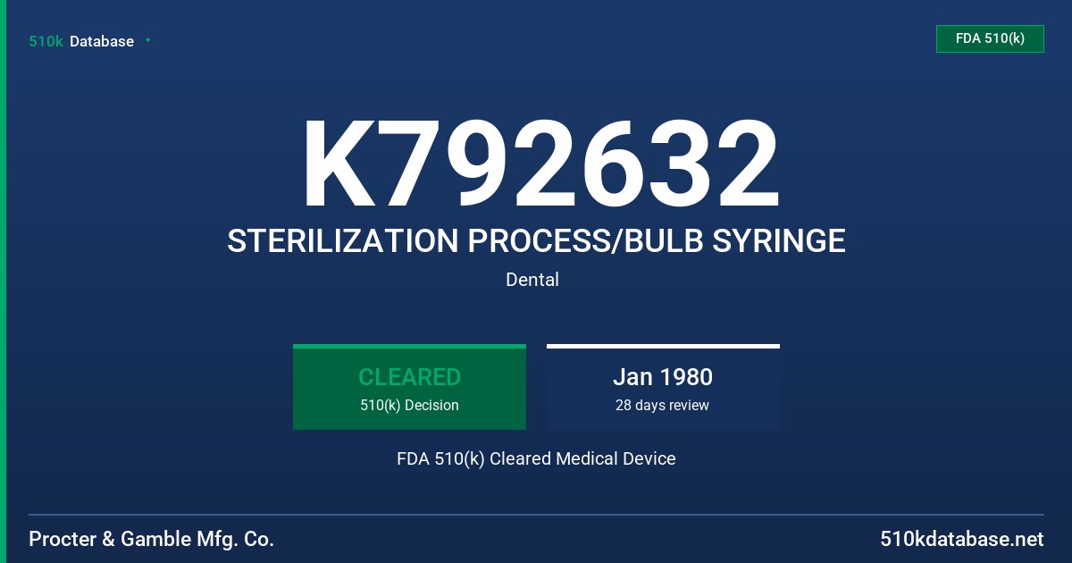K792632 STERILIZATION PROCESS/BULB SYRINGE FDA 510(k) Cleared Medical Device